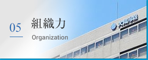 05 組織力 Organization