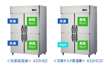 冷凍高湿庫 433HS2 冷凍チルド高湿庫 433HCS1