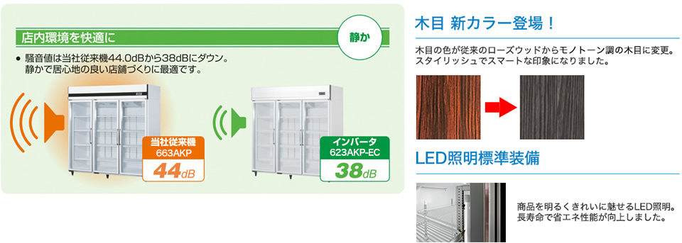 省エネと西欧性の両立。約58%の省エネでランニングコストを大幅に削減。